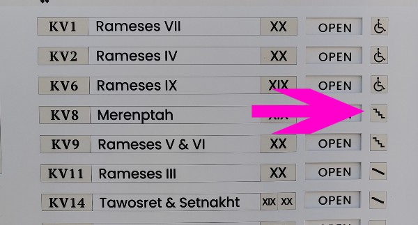 Panneau d'affichage à l'entrée de la Vallée des Rois. Il liste les tombes ouvertes, celles fermées pour restauration, et signale celles accessibles en fauteuil roulant. Consultez-le avant de choisir vos 3 tombes.