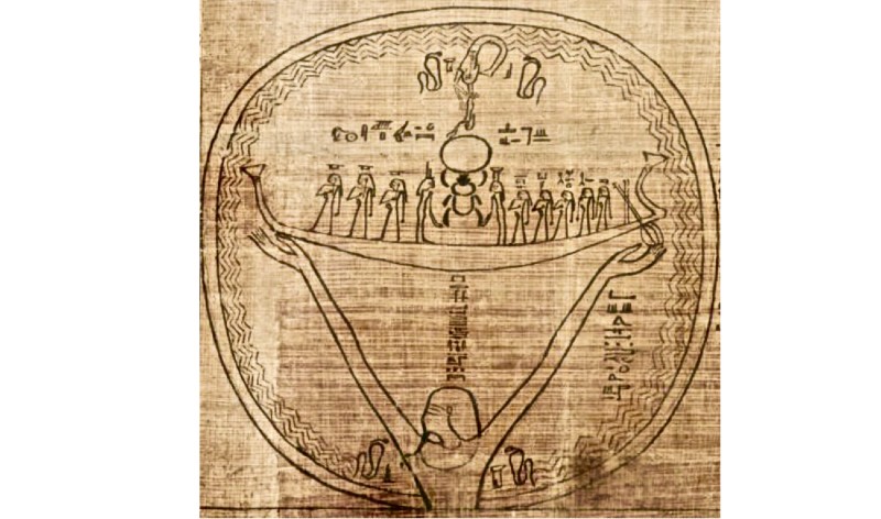 Représentation du dieu Noun sortant des eaux primordiales et portant la barque solaire avec le scarabée Khépri, Isis et Nephtys – scène du Livre des Portes, papyrus de Khonsoumès, IIIe période intermédiaire, Bibliothèque nationale de France.