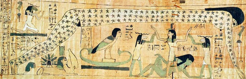 Représentation de la déesse Nout, voûte céleste étoilée, soutenue par le dieu Shou et les dieux Heh au-dessus de Geb, dieu de la Terre à la peau verte – papyrus funéraire de Djedkhonsouefankh, IIIe période intermédiaire.